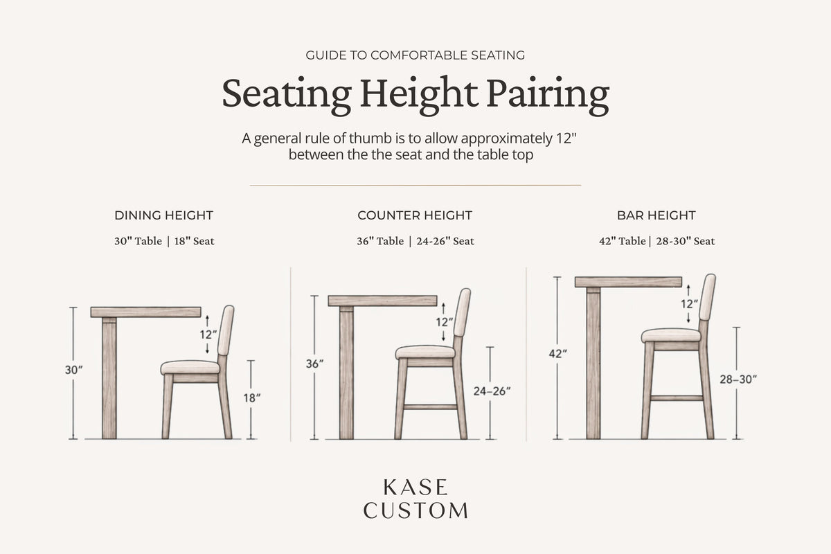 Seating Design Guide: Understanding Seating, Spacing, and What Makes A Handcrafted Wood Table Work